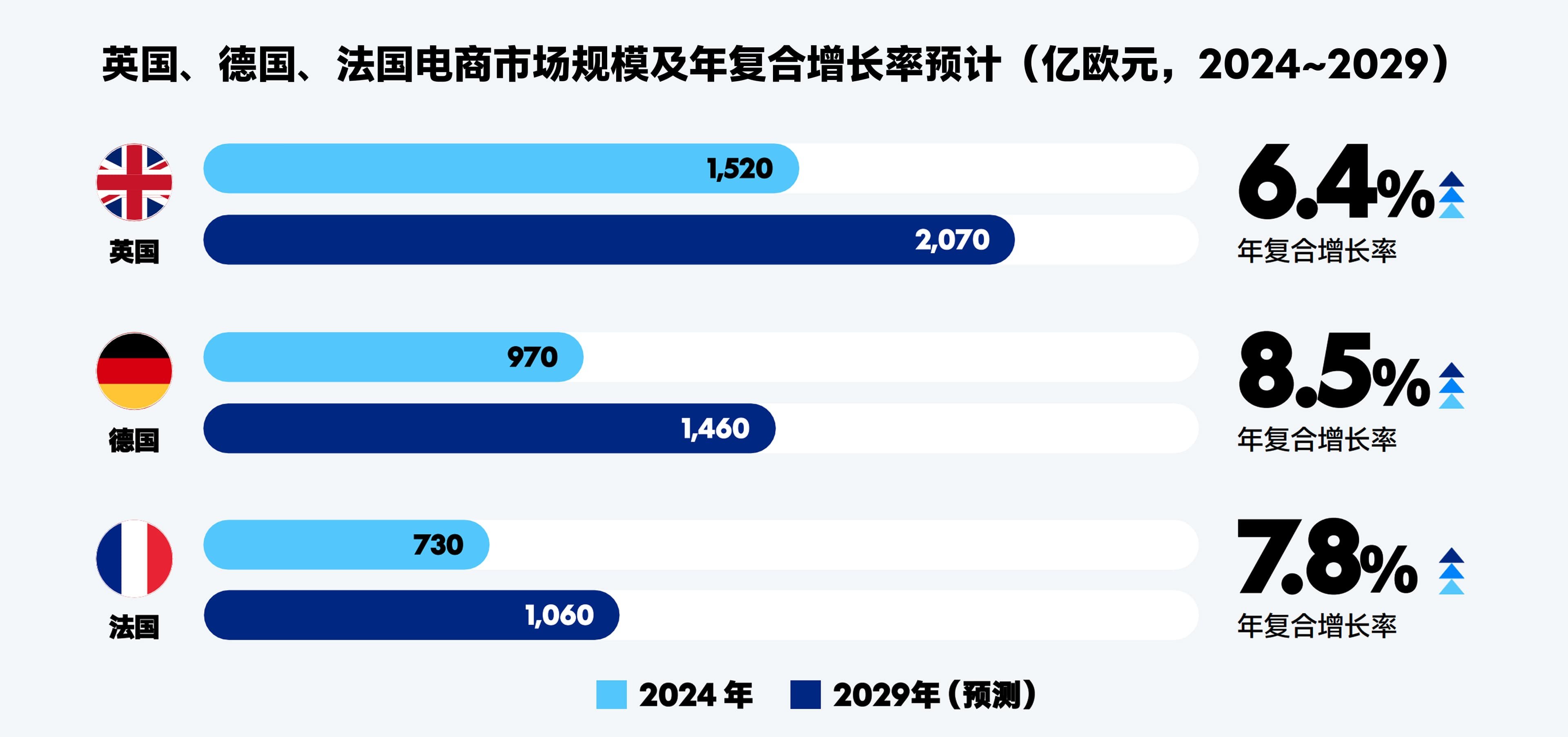 corridor-report-de-3