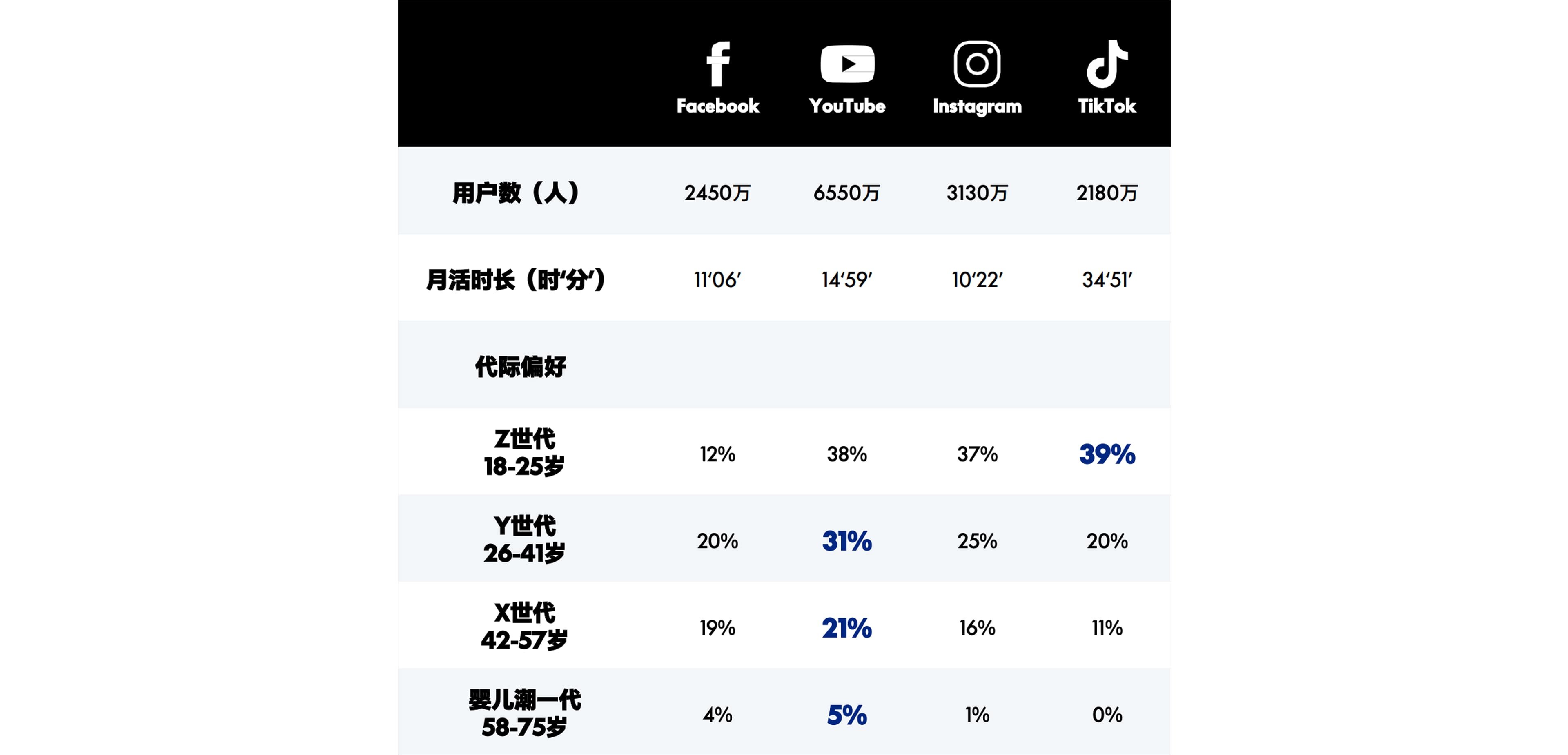 corridor-report-de-5