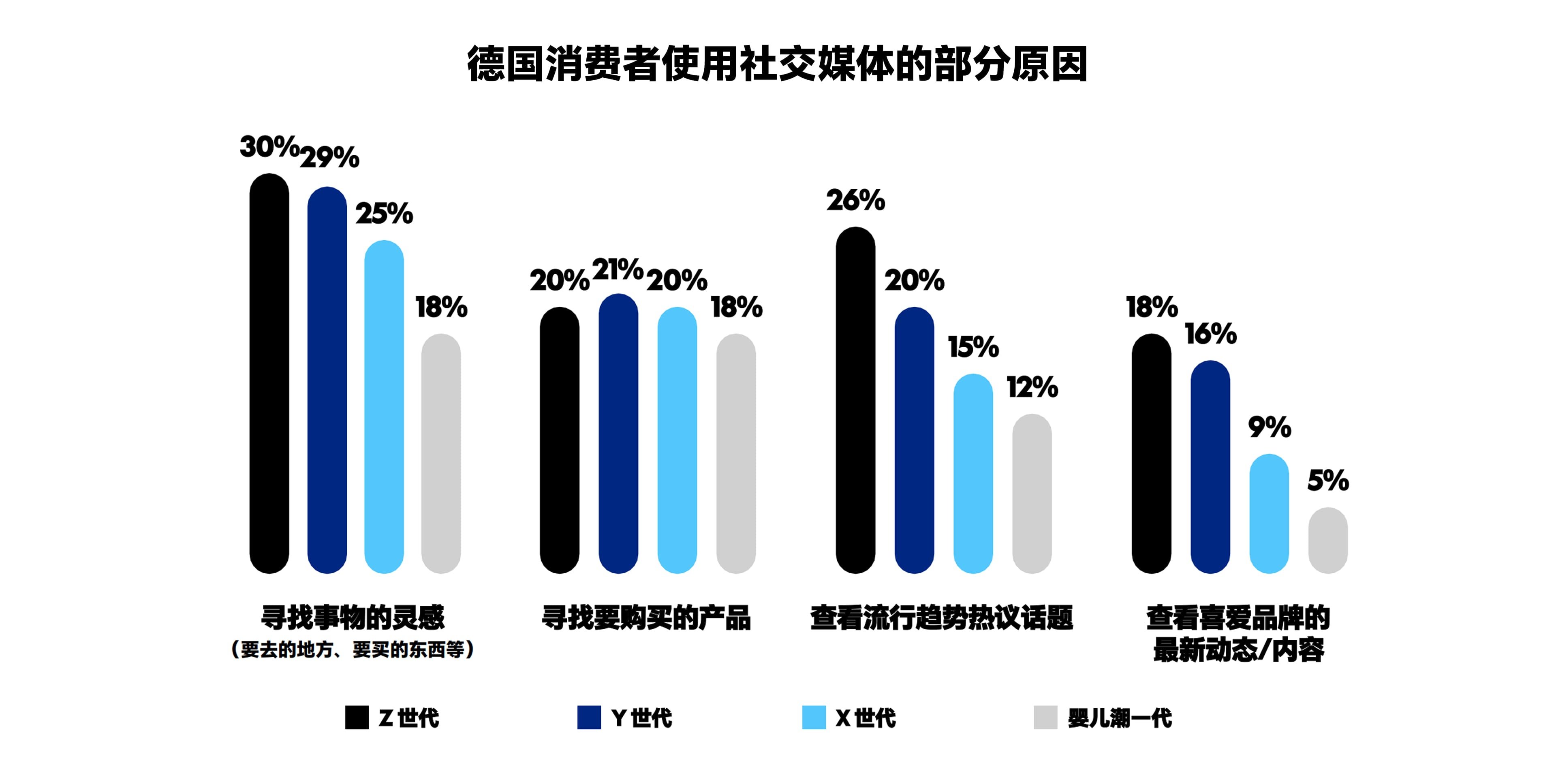 corridor-report-de-8