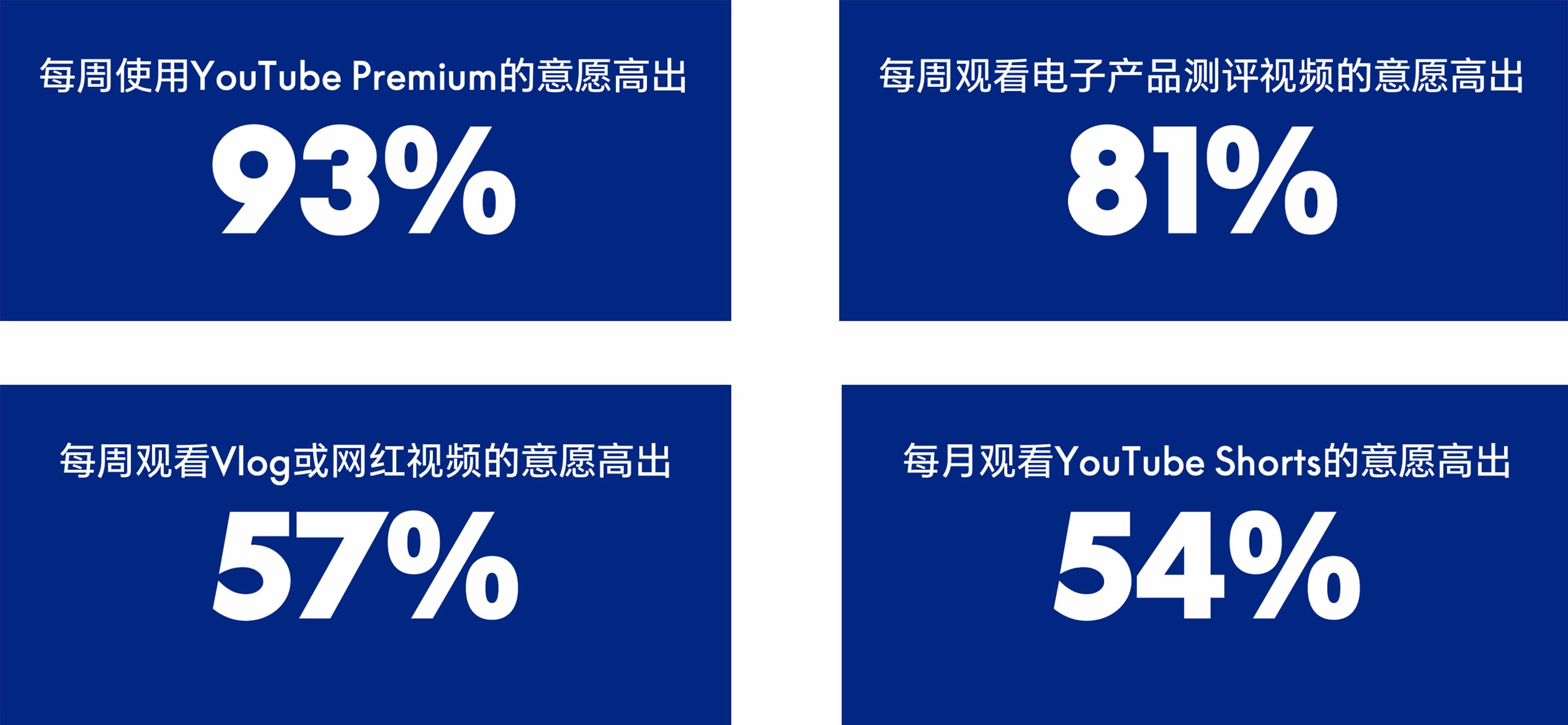 corridor-report-de-9