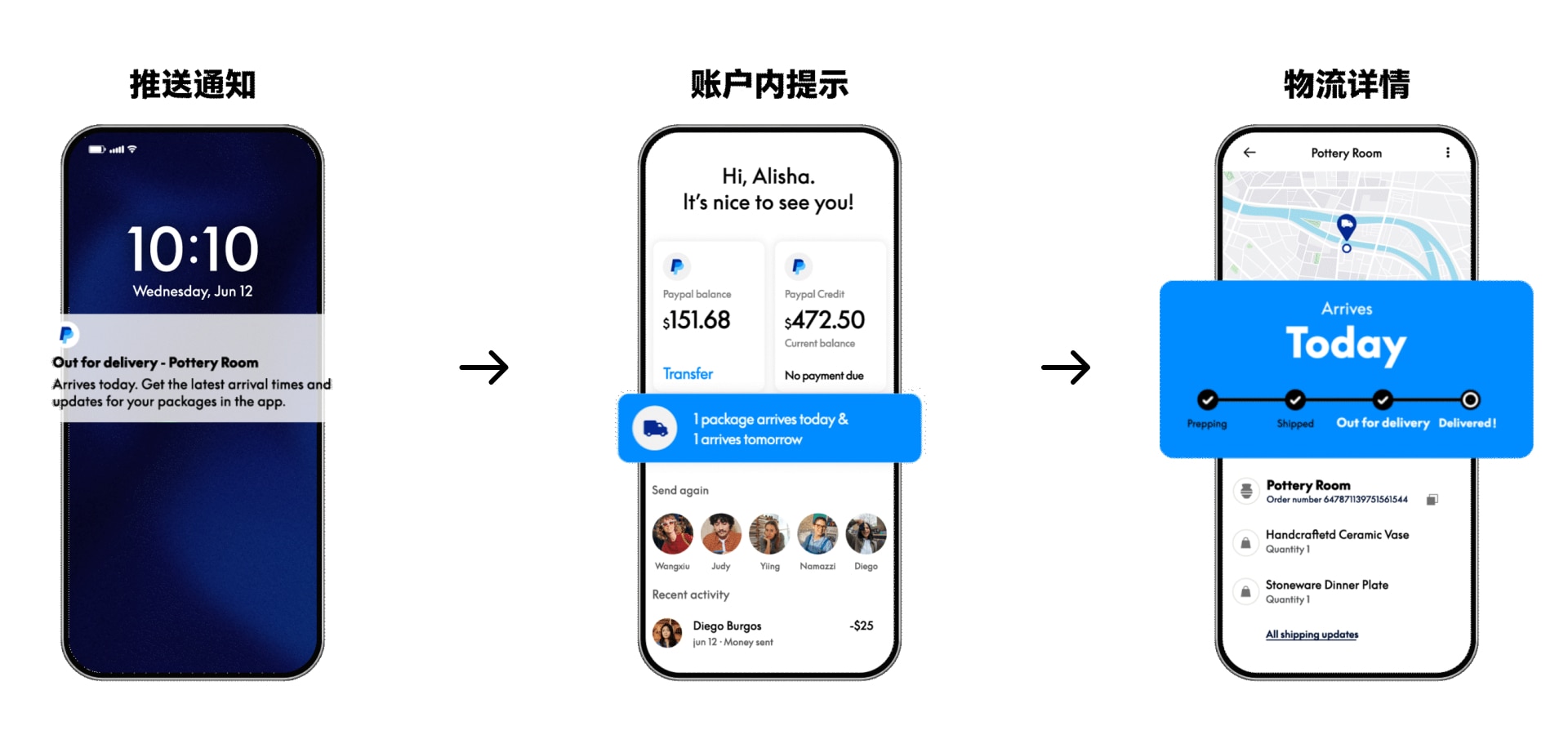 操作流程