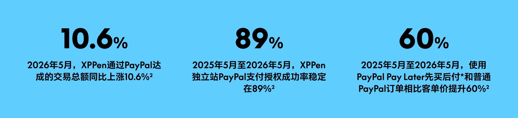 xppen-global-1