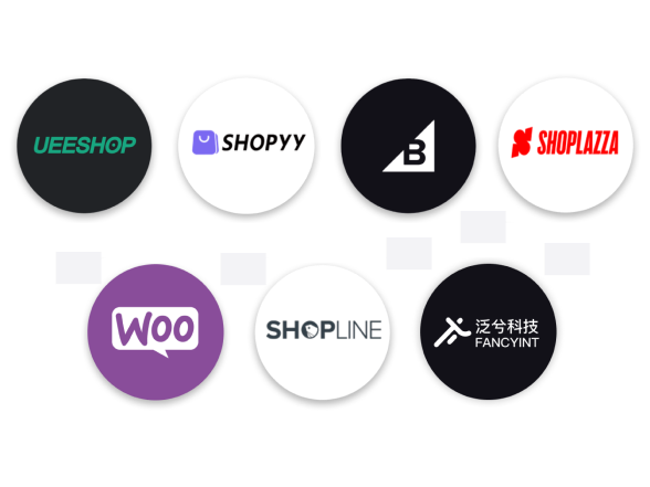 Connect to an eCommerce platform