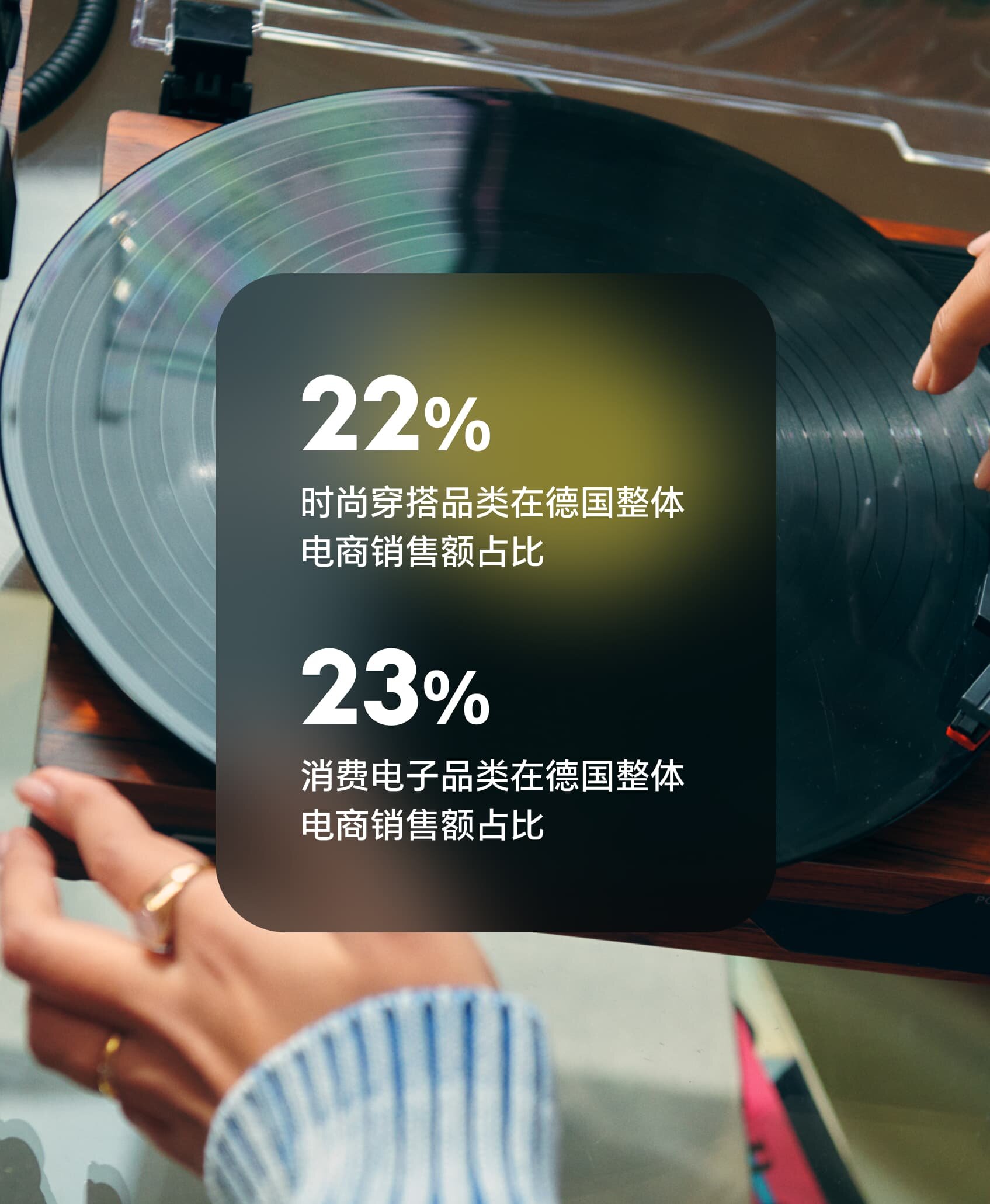 时尚穿搭/消费电子是德国电商销售核心品类