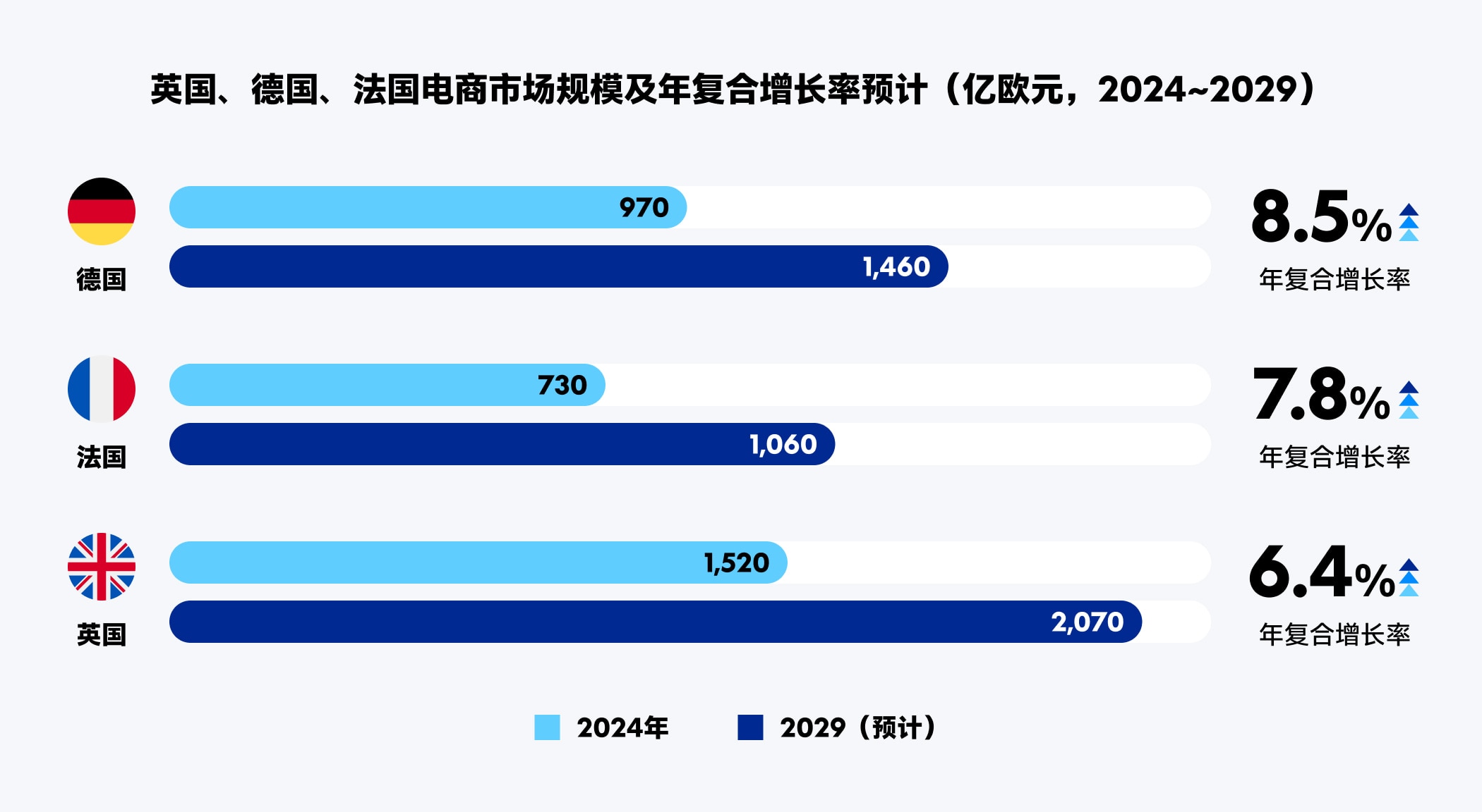 德国是欧洲最大经济体