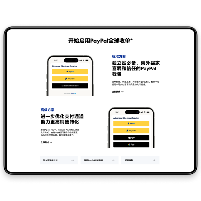 技术支持