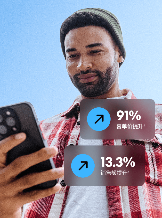 提升转化率和销售额