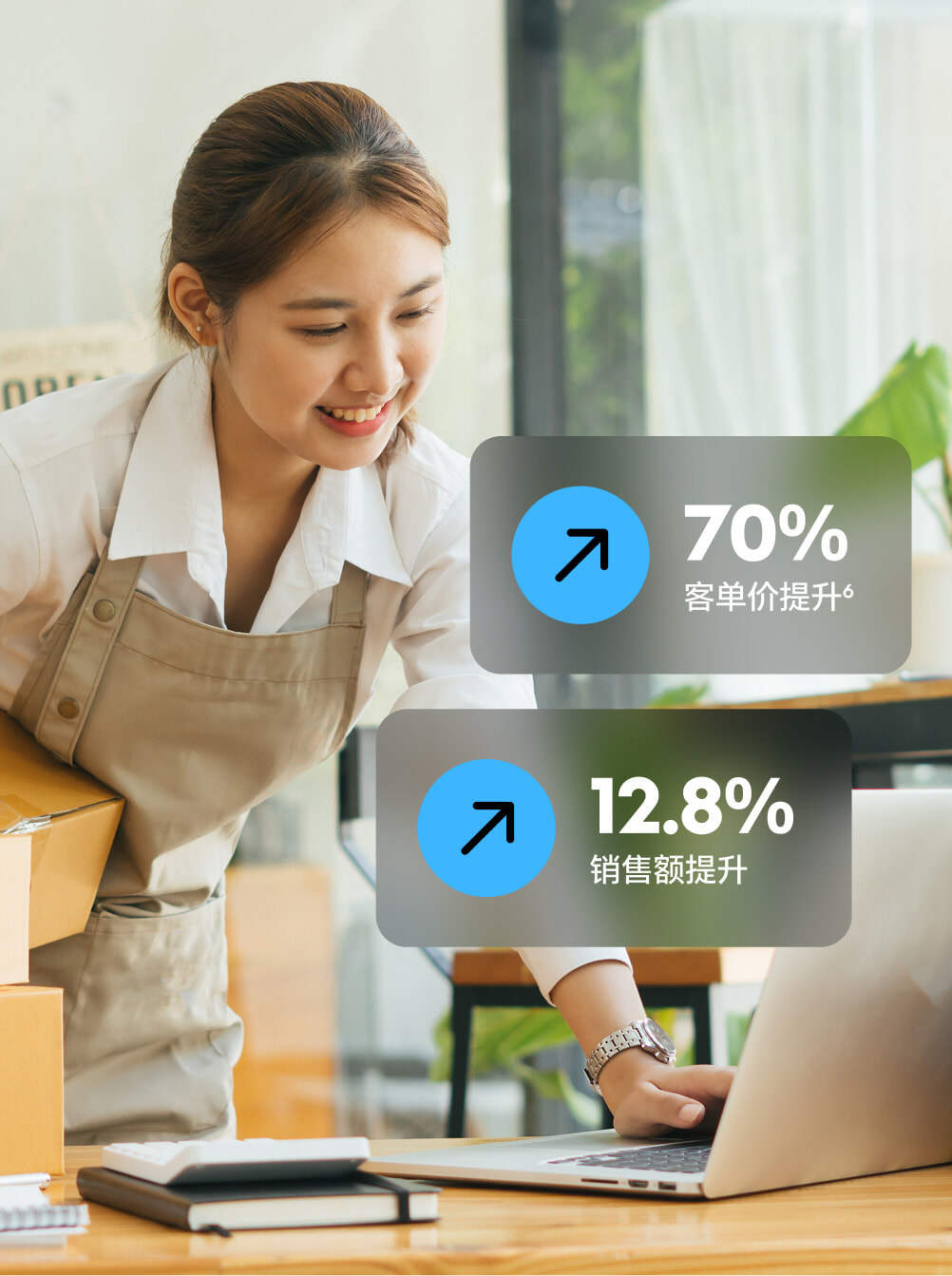 提升转化率和销售额