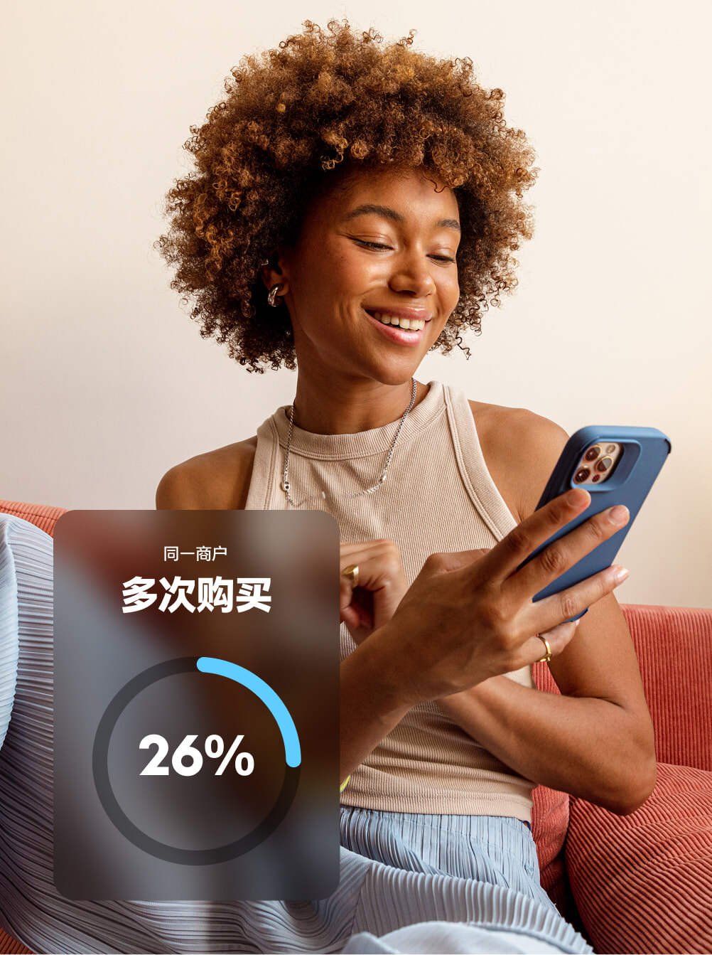 精准锁定回头客,拉升复购率